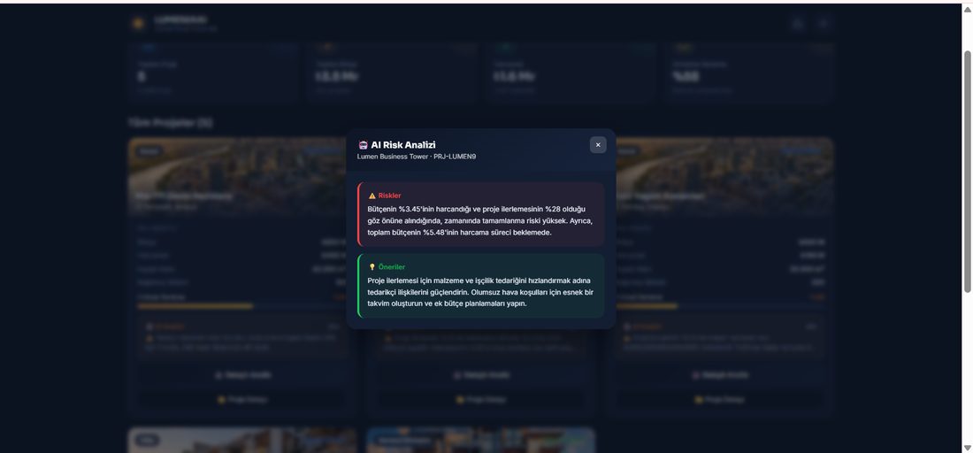 LUMENIAAI Construction OS — yapay zekâ risk analizi, riskler ve öneriler